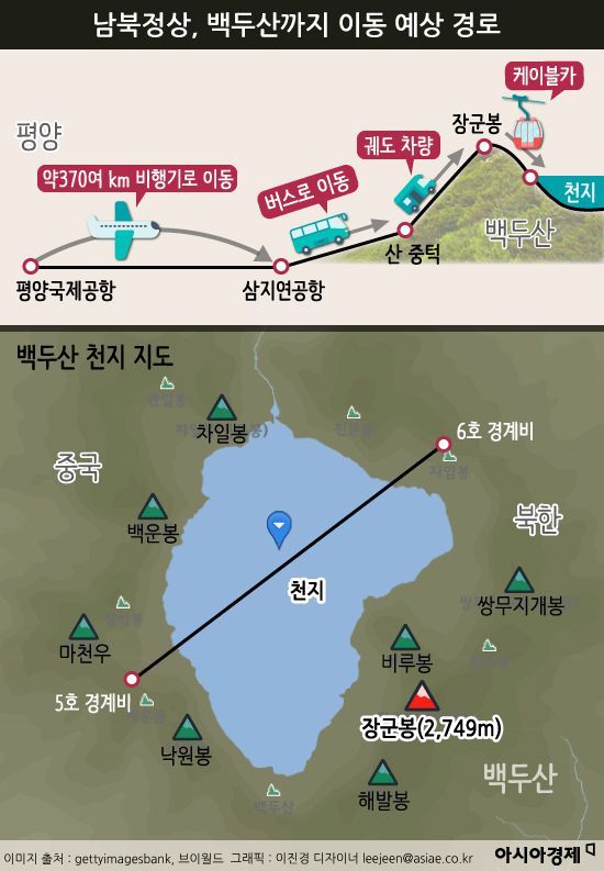 [인포그래픽]남북정상, 백두산까지 이동 예상 경로