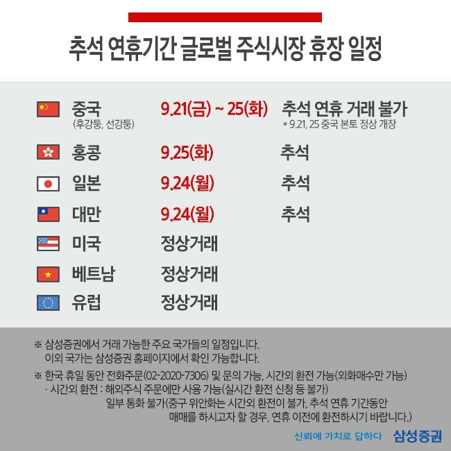 삼성증권, 추석 연휴 '해외주식 데스크' 24시간 운영