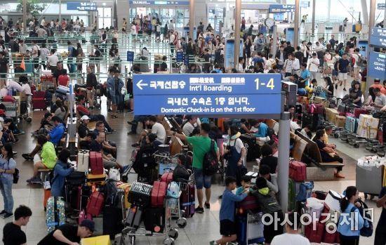 휴가철 맞아 여행객 증가…8월 유통업체 매출 6.5%↑