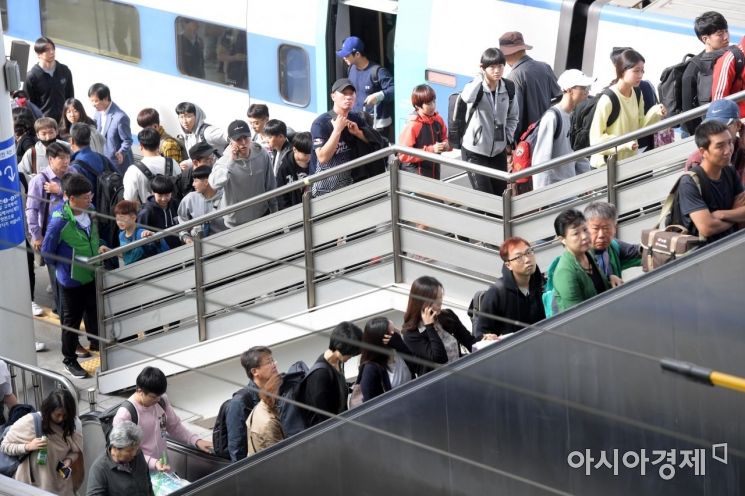 [포토]귀경 인파