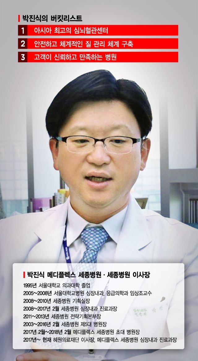 [제약·바이오 게임체인저⑭]박진식 이사장 "메르스에 짓던 병원 뜯어고쳤죠"