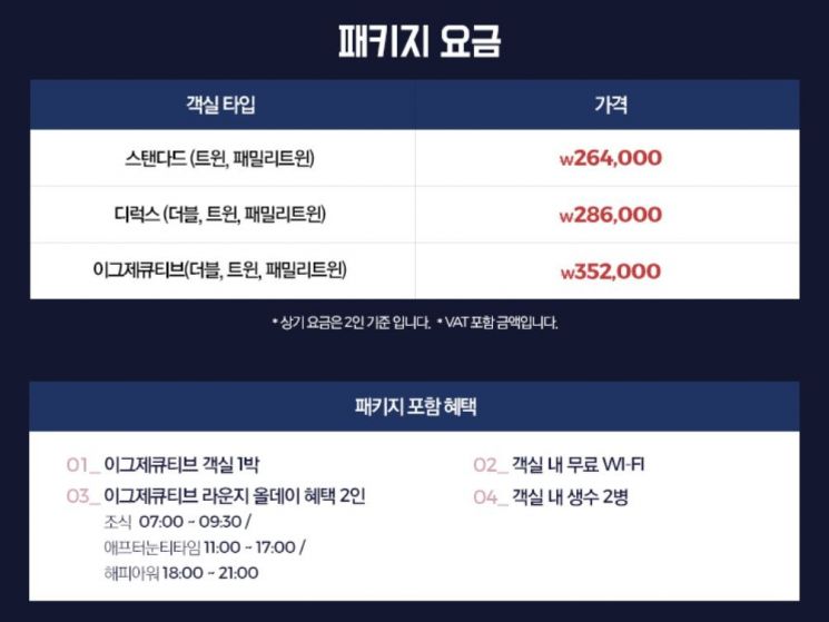 80만원 방이 164만원으로…호텔 '불꽃축제 패키지' 가격 천정부지(종합)
