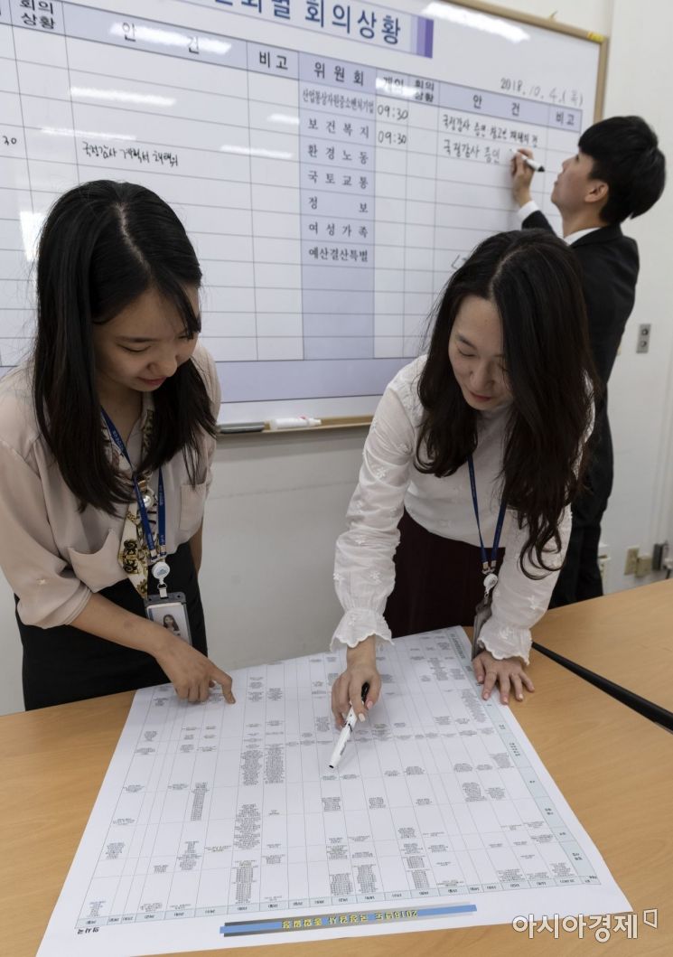 [포토] 국감일정 확인하는 국회 의사과 직원들