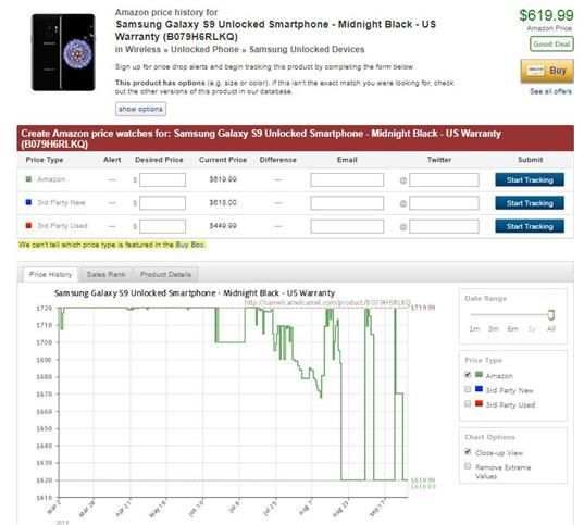 "갤S9 한국이 가장 비싸" 논란 가열…삼성 해명에 또 재반박