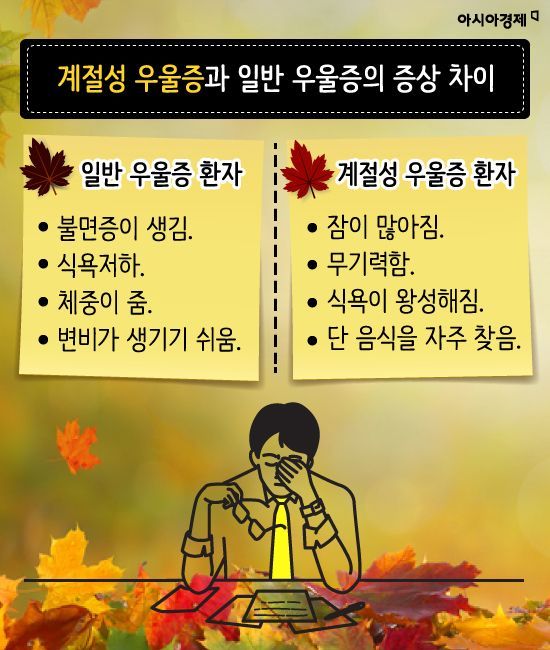 [카드뉴스]가을 타는 ‘추남(秋男)ㆍ추녀(秋女)’ 이유있었네!