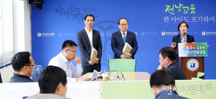 히말라야희망학교, 안나푸르나 등반 도전