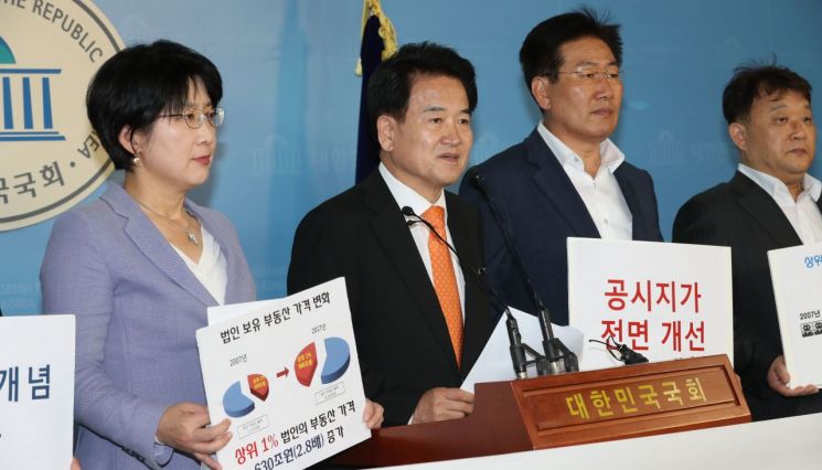 "재벌·대기업 등 상위 10%, 10년간 토지 11.6억평 매입"