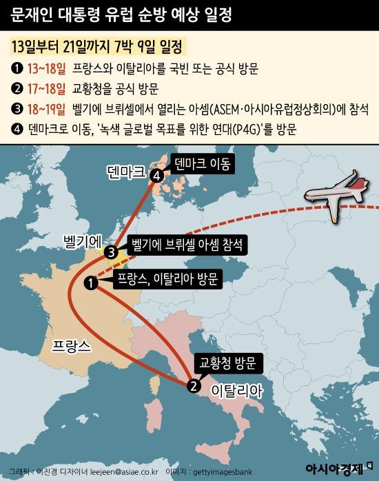 [인포그래픽]문재인 대통령 유럽 순방 이동 경로