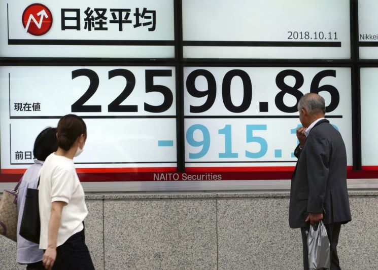 日 닛케이지수, 하루새 4% 폭락…美 증시 하락 영향