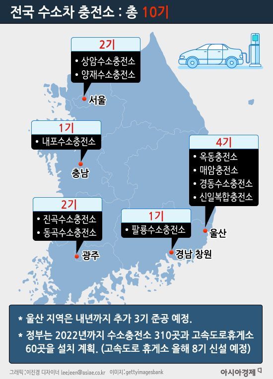 [인포그래픽]'수소차 충전소' 10곳 어디에 있나?