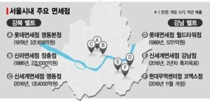 "2020년 매출 1조 달성"…현대百면세점 내일 코엑스 단지에 문 연다