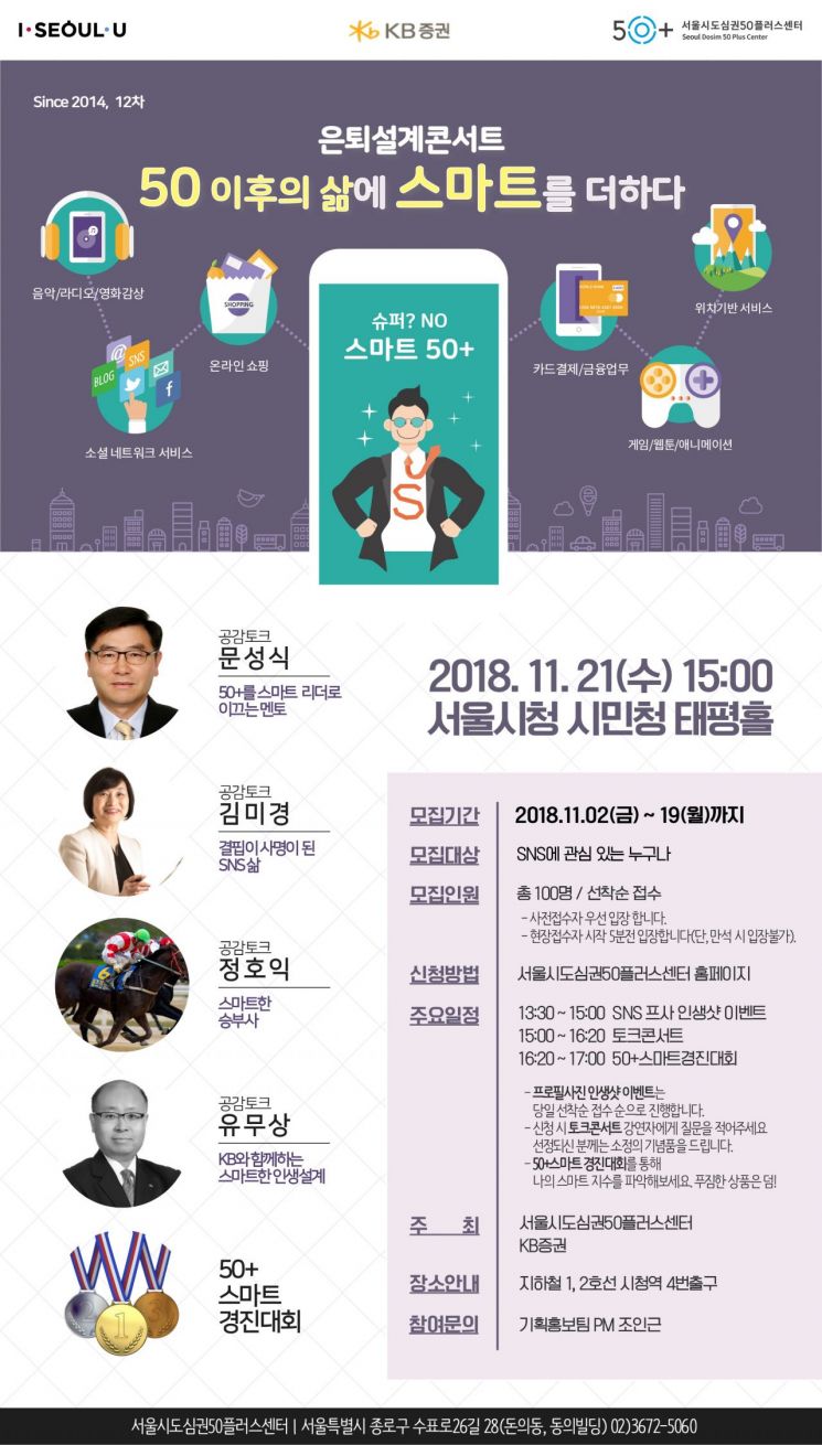 KB證, 서울시와 함께 스마트한 은퇴설계 콘서트 개최