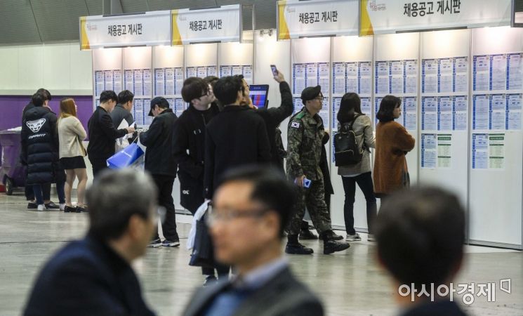 청년고용의무 미이행 공공기관 80곳…고용부 "점검회의 개최"