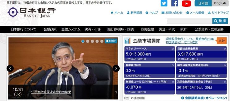 일본 중앙은행 "국가통계 못믿어…GDP 직접 산출할 것"