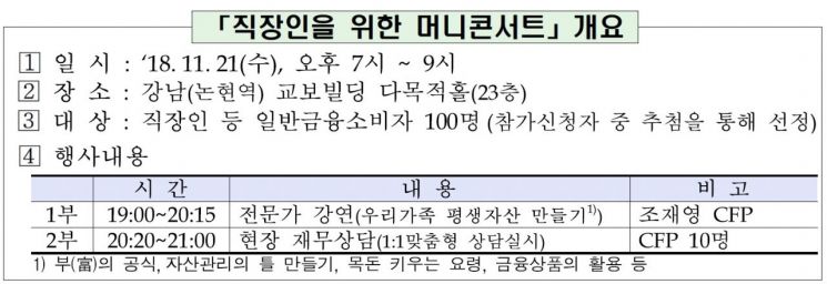 금감원, 21일 '직장인을 위한 머니콘서트' 개최