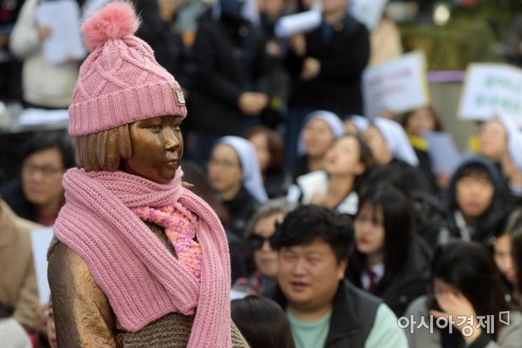[포토]소녀상의 겨울 준비