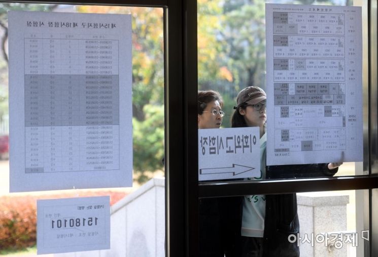 [포토] 나의 시험장은 어디?