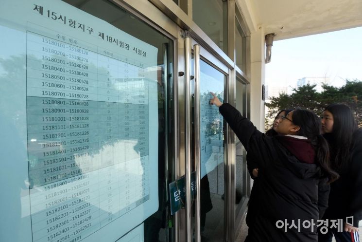 [포토] 수능 예비소집일, 시험장 찾은 수험생들