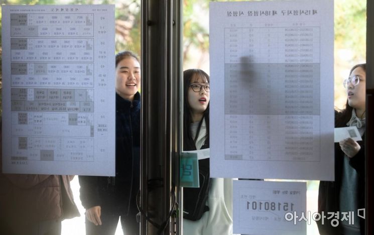 [포토] 수능 시험장 확인하는 수험생
