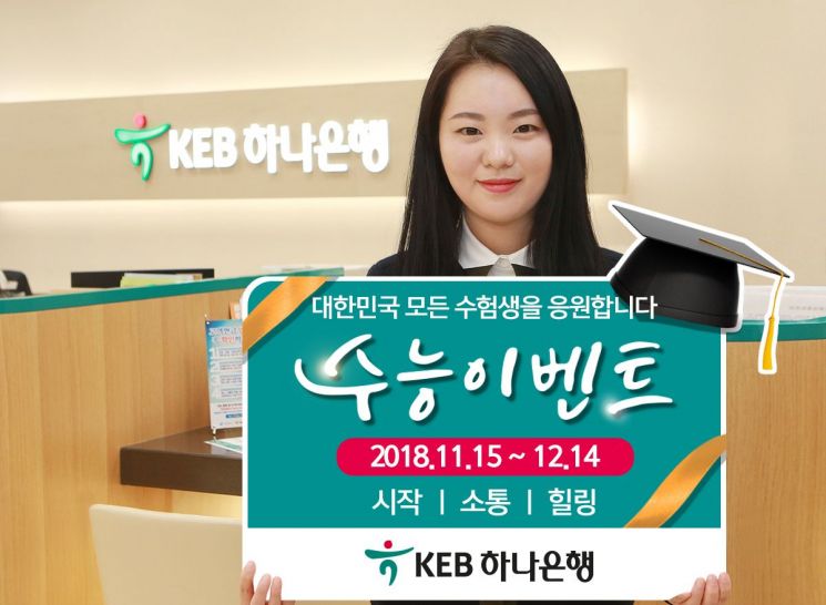 [포토]KEB하나은행, 2019 수능 이벤트…“수고했어 수험생!”