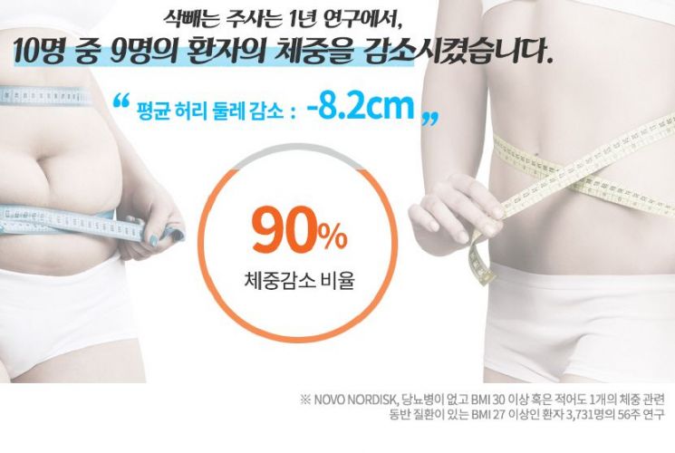 살 빼는 주사라더니…'삭센다' 불법판매·광고한 병의원 수사