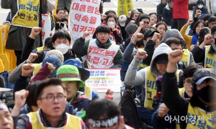 '비정규직 금지법' 시행하니 오히려 용역·도급 증가한 역설