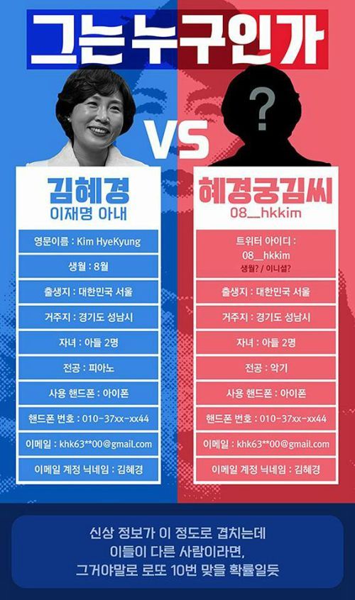 '혜경궁 김씨' 논란 일파만파…정치권 이재명 사퇴 촉구 '공세'