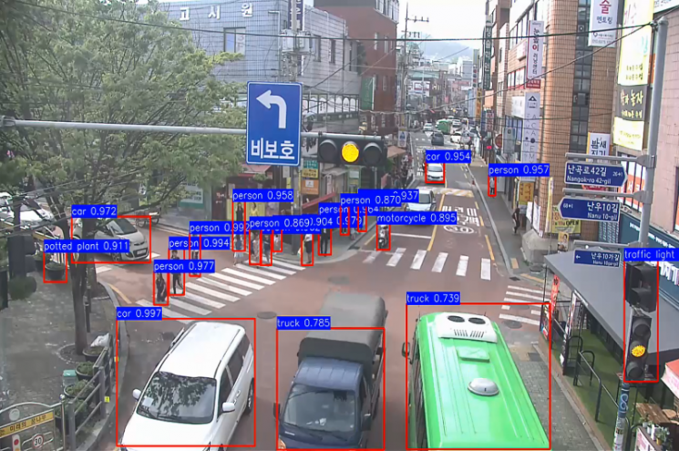 시각인공지능 '딥뷰'의 CCTV 동작화면에서 각기 다른 사물을 판별해내는 모습.