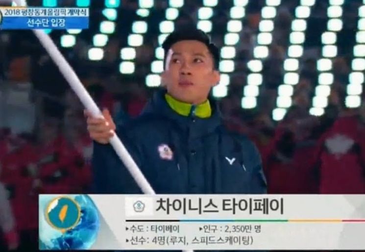 올림픽 참가국 중 '대만'이란 나라가 존재하지 않는 이유는?    