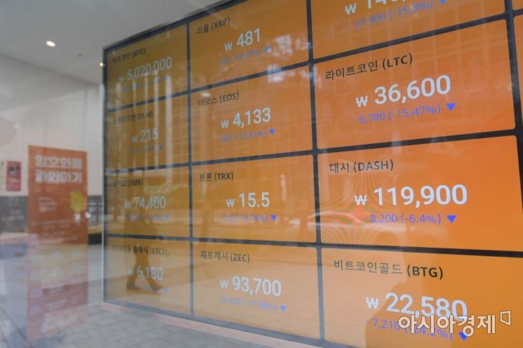 [포토]가상통화 대부분 하락세