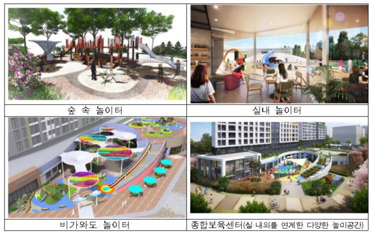 신혼희망타운 위례신도시 첫 삽…"아이 키우기 좋은 공공주택" 