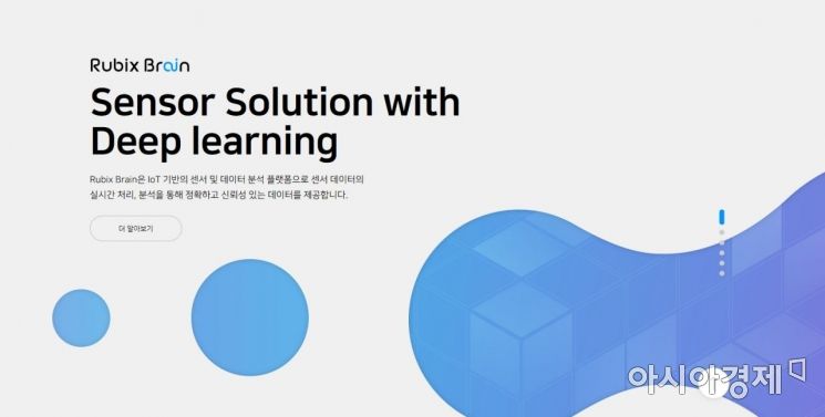 SK플래닛, IoT 센서 분석 솔루션 '루빅스브레인' 출시