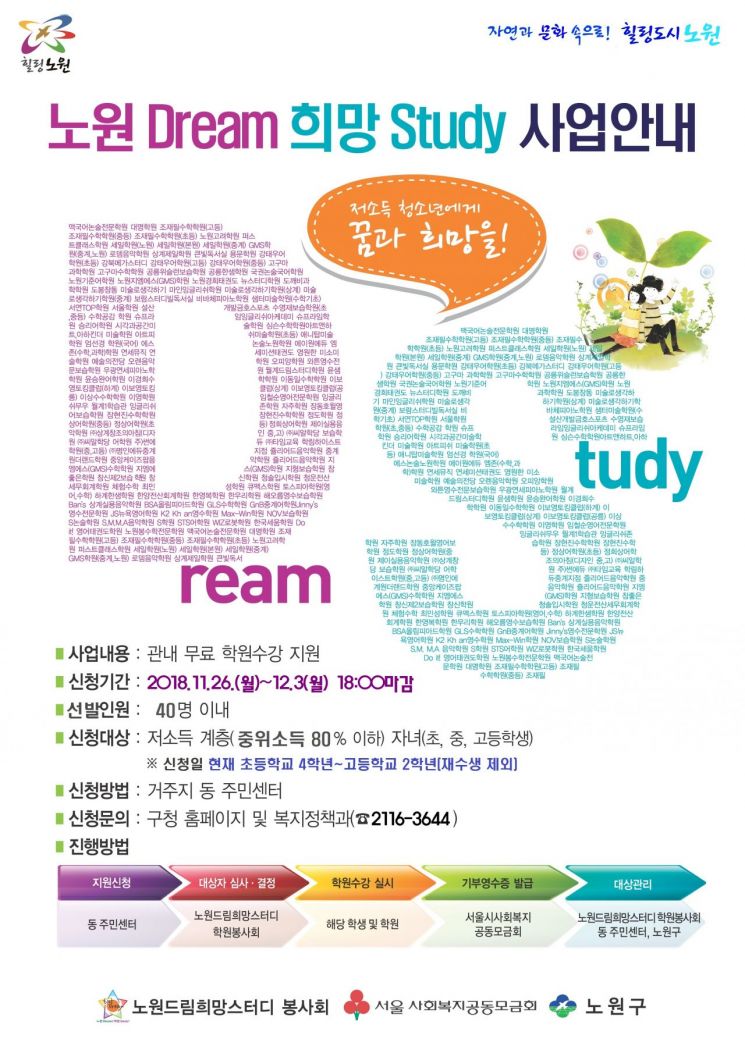 노원구 ‘희망 스터디’ 스타트