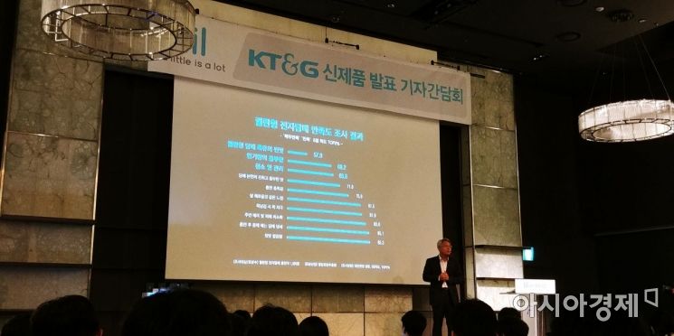 KT&G, "'액상 이용' 릴 하이브리드, 플러스·미니보다 유해성 낮다" 