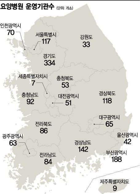 [요양병원 그리고 보험은]병원침대보다 내집이 최고 찾아가는 돌봄서비스가 답