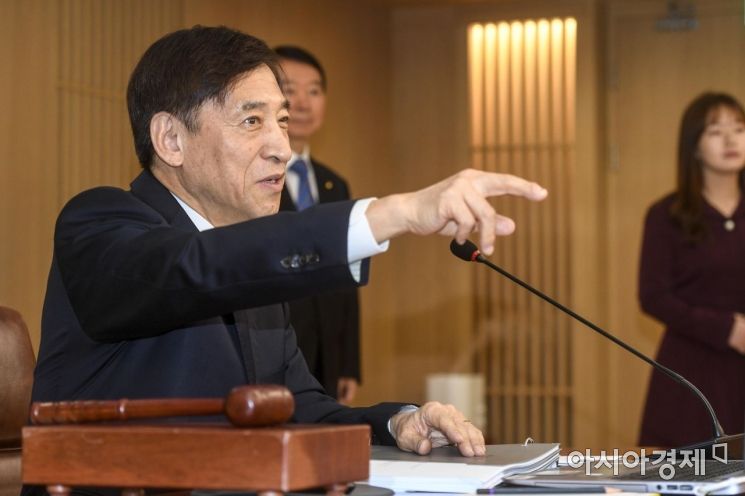 [포토]회의 주재하는 이주열 한국은행 총재