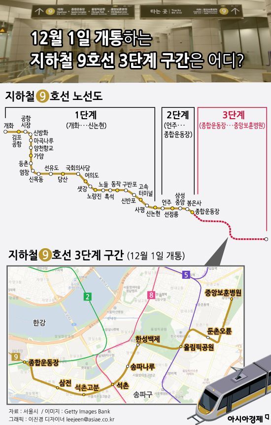 [카드뉴스]12월 1일 개통하는 지하철 9호선 3단계 구간은 어디? 