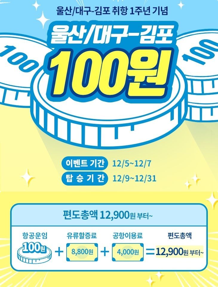 에어부산, 대구·울산~김포 취항 1주년 '100원' 항공권 판매