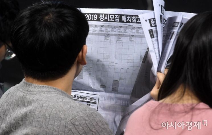 "불수능 여파에"… 서울 주요대학 정시 경쟁률 일제히 하락