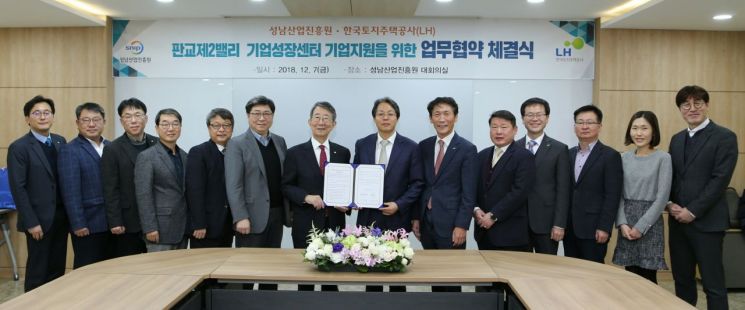 LH, 혁신창업 생태계 조성 위해 성남산업진흥원과 MOU 체결