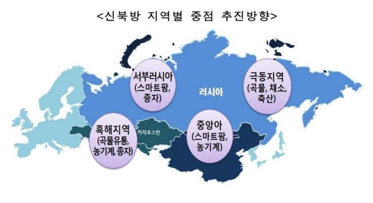 북방위 "북한, 러시아 잇는 동아시아 철도공동체 추진"