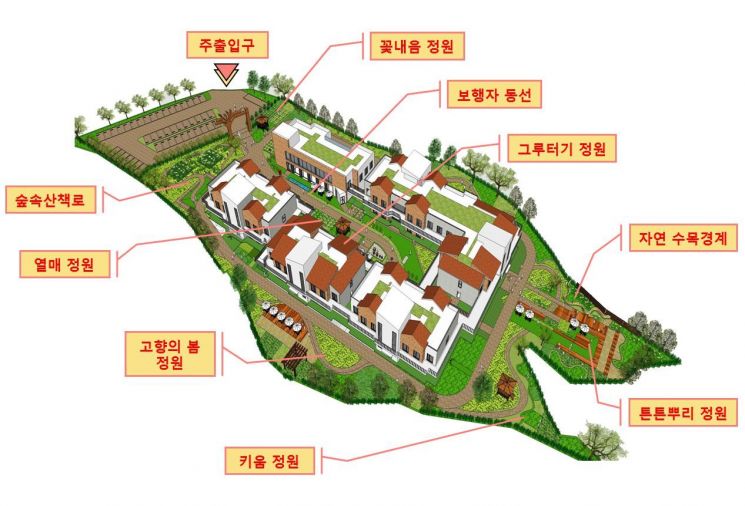용산구, 전국 첫 '치매 안심마을' 건립 