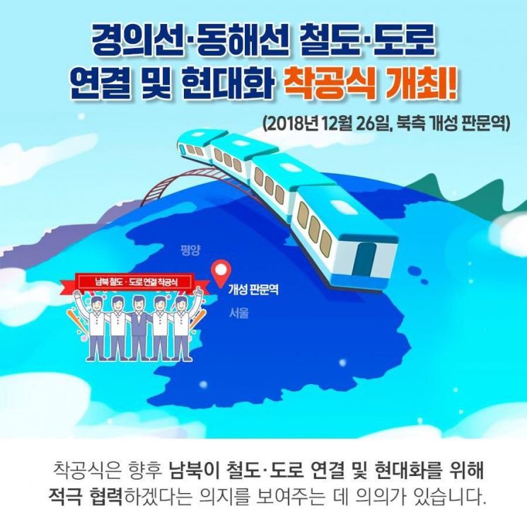 금강산~두만강 800㎞ 철로 "시속 30km로 달려"(종합)