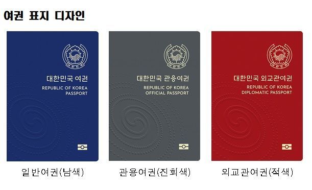 차세대 전자여권 디자인 남색으로 확정