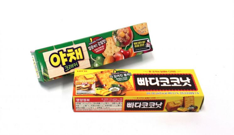 롯데제과, ‘빠다코코낫’·‘야채크래커’ 품질 업그레이드