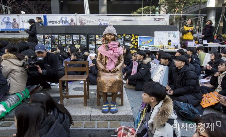 [포토] 방한도구 착용한 일본대사관 앞 소녀상