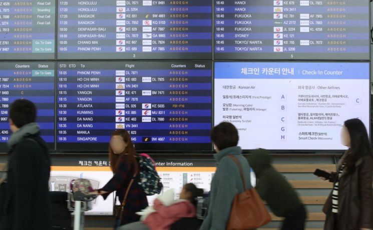 인천공항, 지난해 여객 6825만명…개항 後 역대 최대 실적