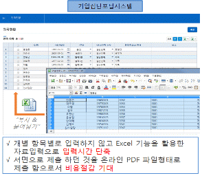 공정위, 기업집단포털시스템 개편…대기업 정보 공개 확대 