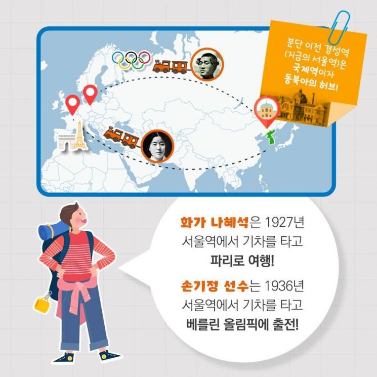 南더위-北추위 견디도록…정부, 남북 철도연결 대비 착수