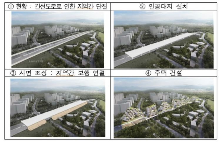 서울시가 구상중인 북부간선도로 입체화 과정